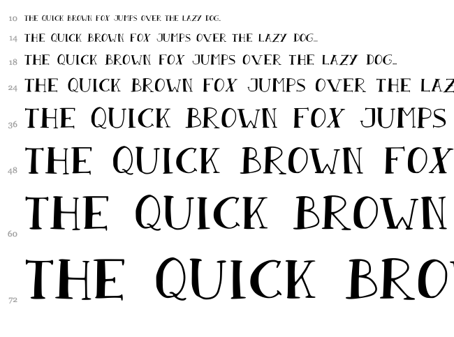 Sandwich Paper font waterfall
